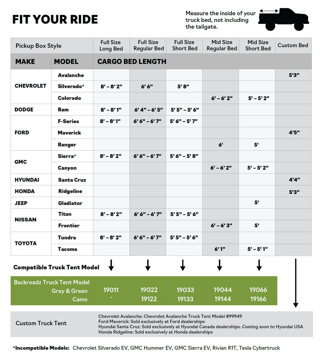 Napier Outdoors Backroadz truck tent sizing chart
