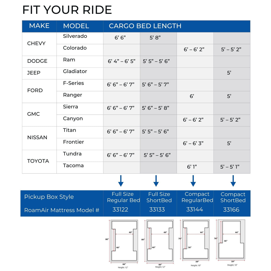 Napier RoamAir Mattress