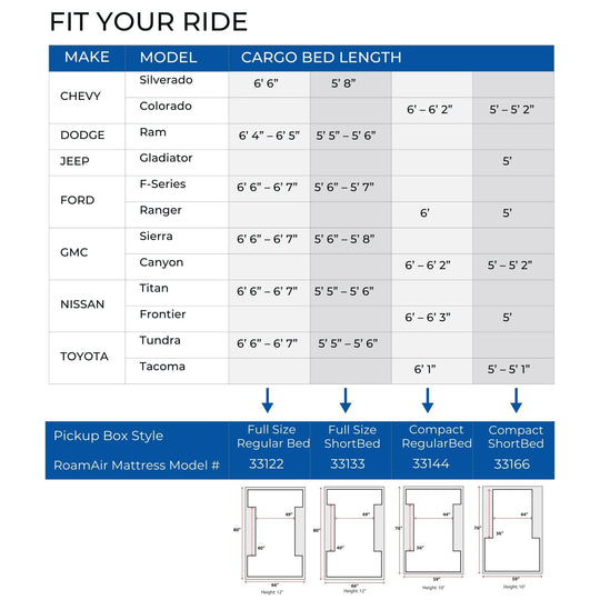 Napier RoamAir Mattress