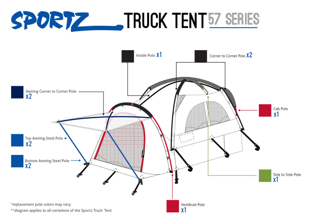 Sportz Truck Tent 57 Series Pole Chart, 2 Corner to Corner Poles, 1 Inside Pole, 1 Cab Pole , 1 Side to Side Pole, 1 Vestibule Pole, 2 Awning Corner to Corner Poles , 2 Top Awning Steel Poles, 2 Bottom Awning Steel Poles